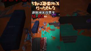 【splatoon3】間合いだけでコミュニケーションを取る必要がある一般インクリング　#shorts