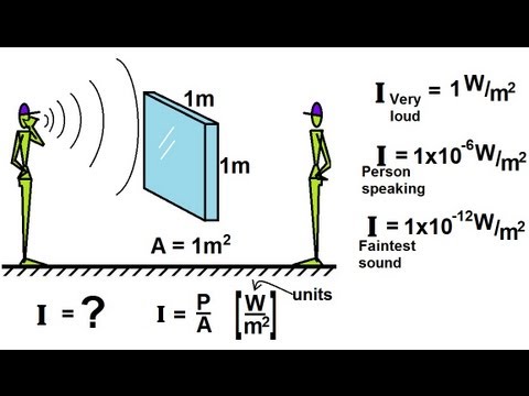 Physics 20  Sound and Sound Waves (7 of 49) Sound Intensity