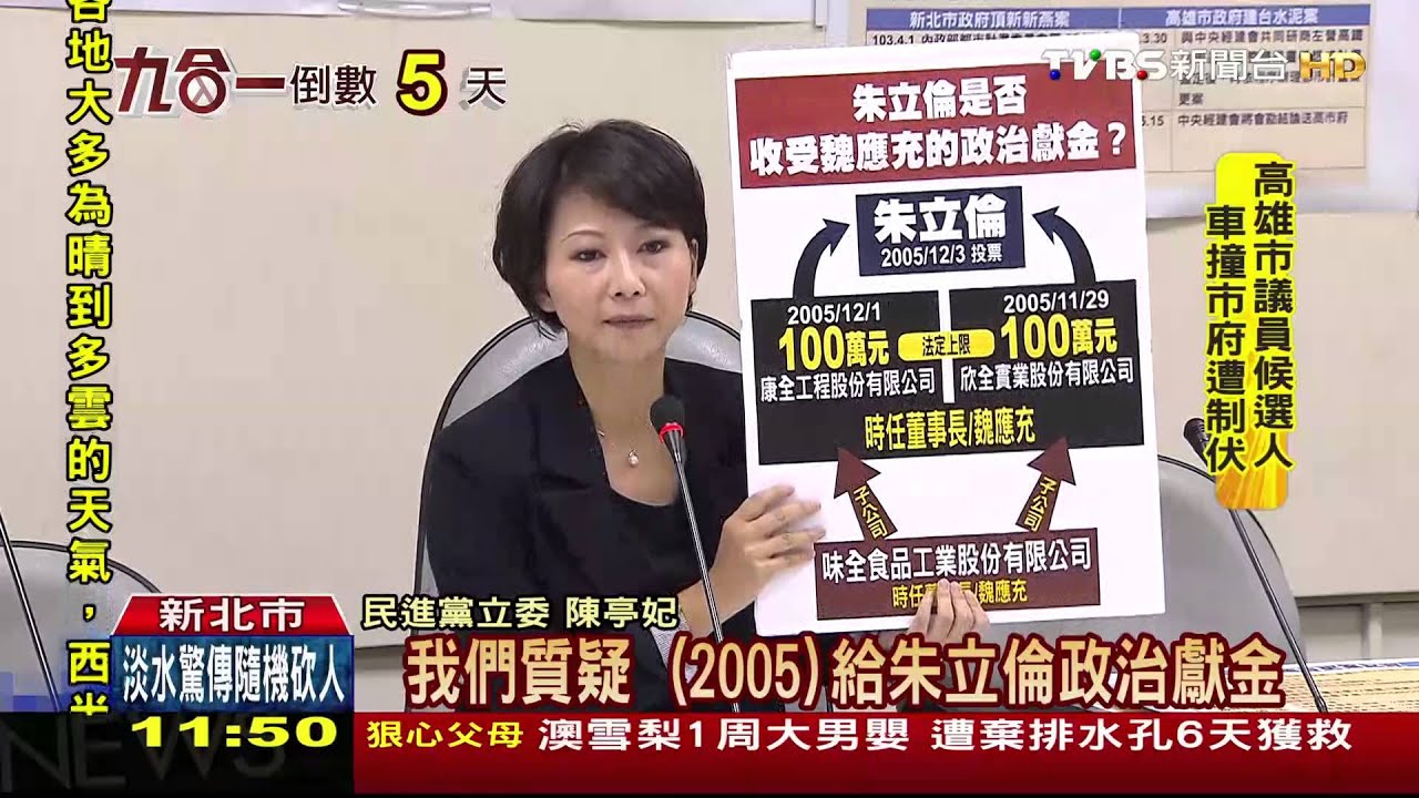 朱速審頂新新燕案？　綠：高雄花3年