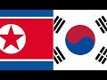 Ways To Say Hello Around The World With Flags