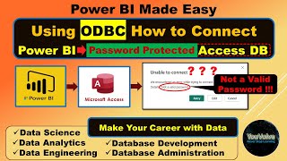 Resolving Connection Issues from Power BI to MS Access Password Protected Database