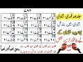 Fori jaldi shadi | shadi mein rukawat bandish | rishta hone ka most powerful taweez |