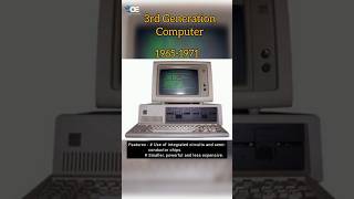 The Evolution of Computer 😲 History and generation of Computer 🖥️  #shorts