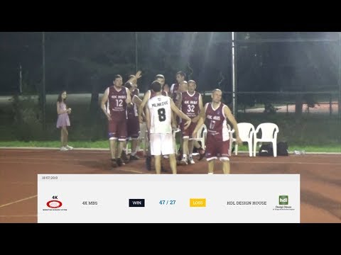 Letnja Liga - 4. kolo - HDL Design vs 4K MBS