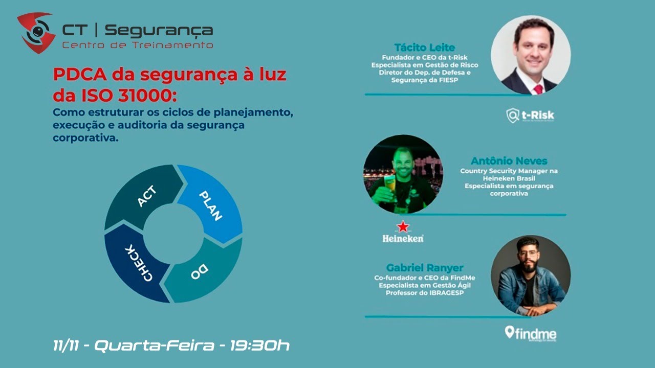 PDCA da Segurança à Luz da ISO 31000