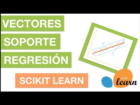 INTRODUCCIÓN AL CURSO MACHINE LEARNING CON PYTHON | 0 Curso Machine Learning con Python