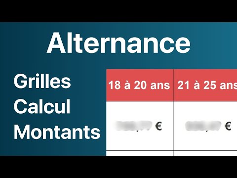 Le salaire en alternance : grille, calcul et montants