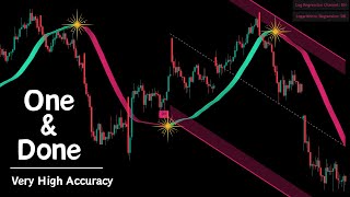 One & Done - LogReg Channel-Trend -  Very High Accuracy