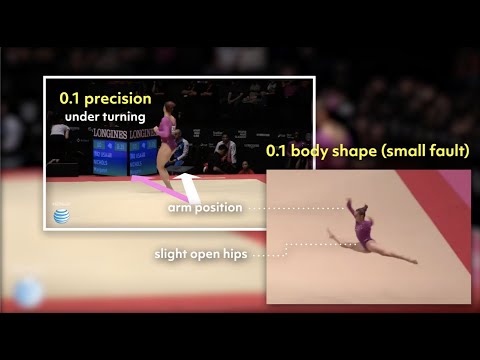Floor Execution Breakdown 2 — Maggie Nichols (2017-2020 COP)