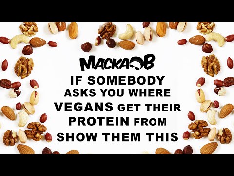 Macka B's Wha Me Eat Wednesdays 'Protein'