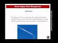 Green Supply Chain Management | CSCMS