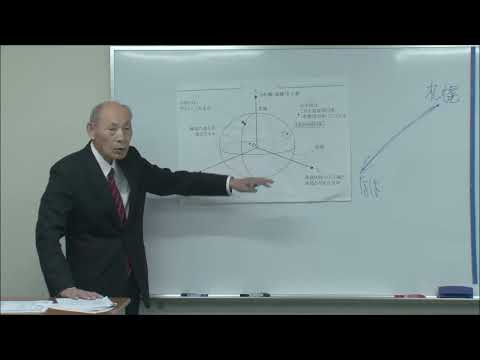 【動画】測量士 本試験［択一式］問題 解説講義【令和5年版】サンプル映像｜東京法経学院（解説講義の担当は、もちろん黒杉茂先生）