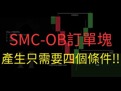 【SMC/OB】不会看OB订单块？ ？ 只需要四个条件就能发现胜率99.9%的订单块！ ！ 交易员-H的SMC-OB订单块