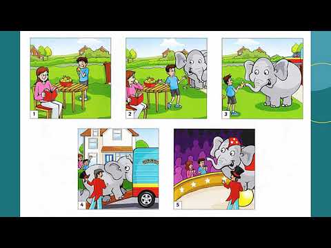A2 Flyers Speaking Test 2018- PART 3-  Charlie and the elephant