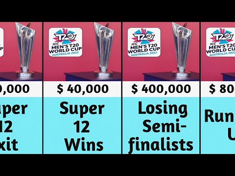 ICC T20 World Cup Prize Money 2022 | Runners Up | Winners
