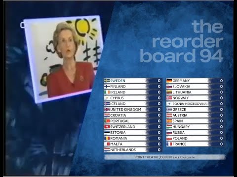 Eurovision 1994: Hat-tricks and new tricks | Super-cut with animated scoreboard