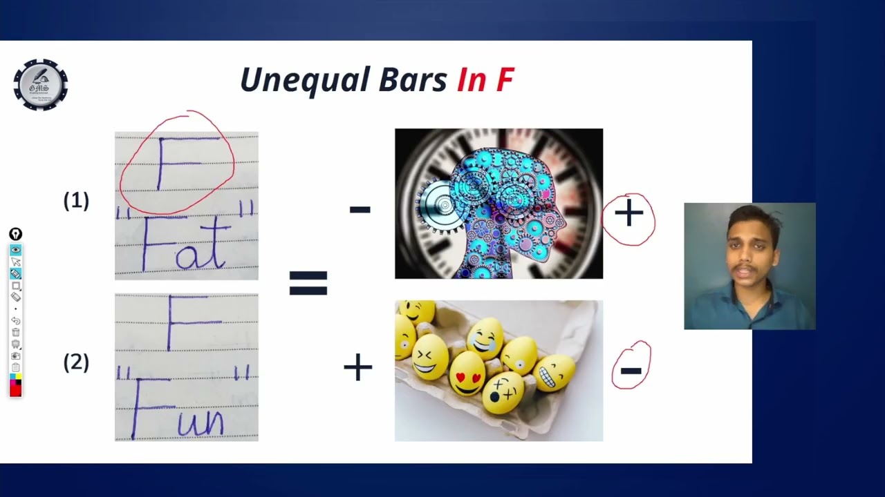 Learn Complete Graphology Handwriting Analysis In This Course! | Find Personality With Handwriting