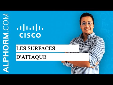 Formation Sécurité des réseaux avec Cisco | Les surfaces d attaque