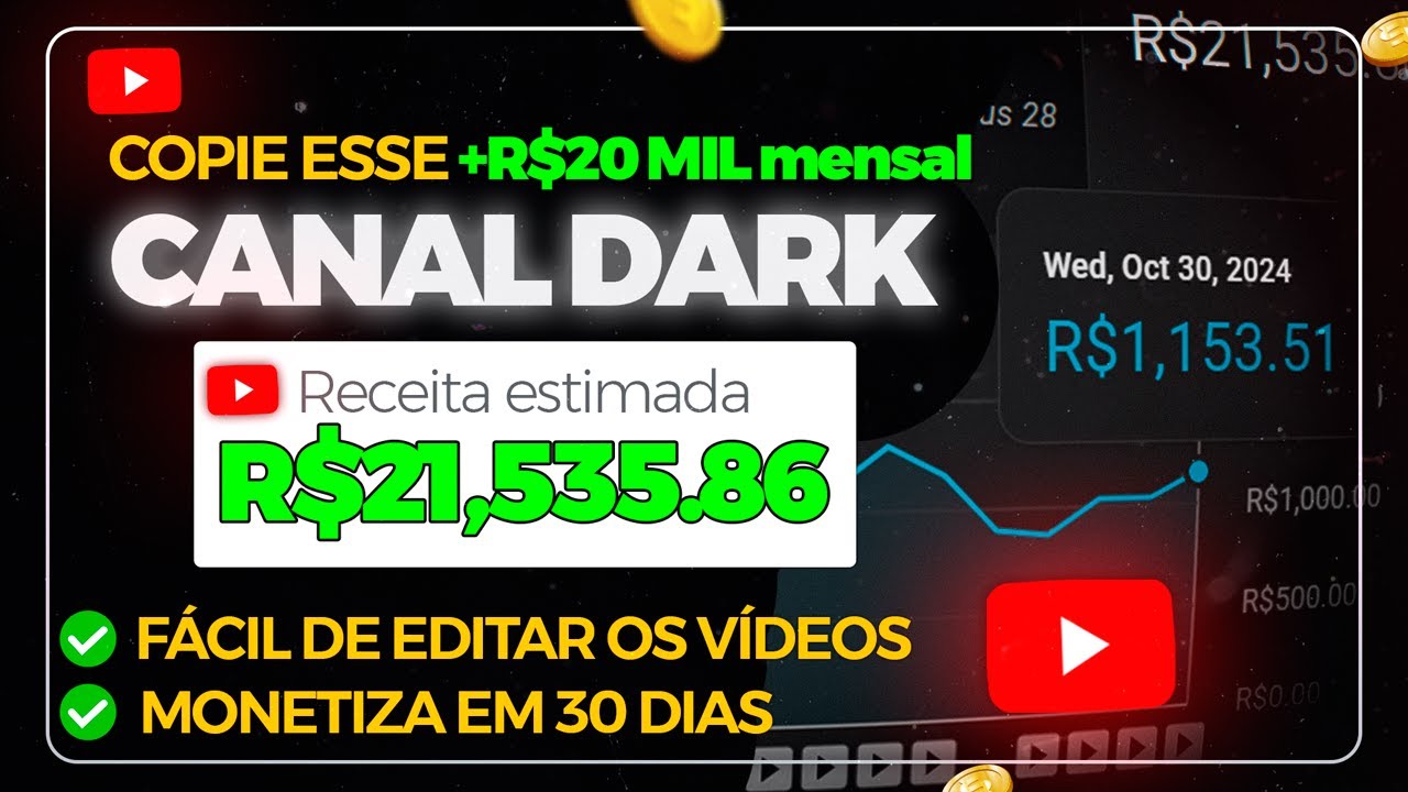 CRIE ESSE CANAL DARK GRINGO E GANHE 20 MIL POR MÊS - ESTRATÉGIA PARA MONETIZAR RÁPIDO