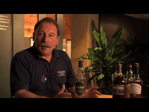 Whisky University Spanish - Types of Scotch Whisky