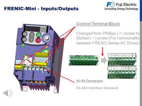 Fuji AC Drives