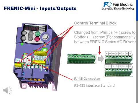 Fuji VFD Frenic- Mega - Series AC Drive