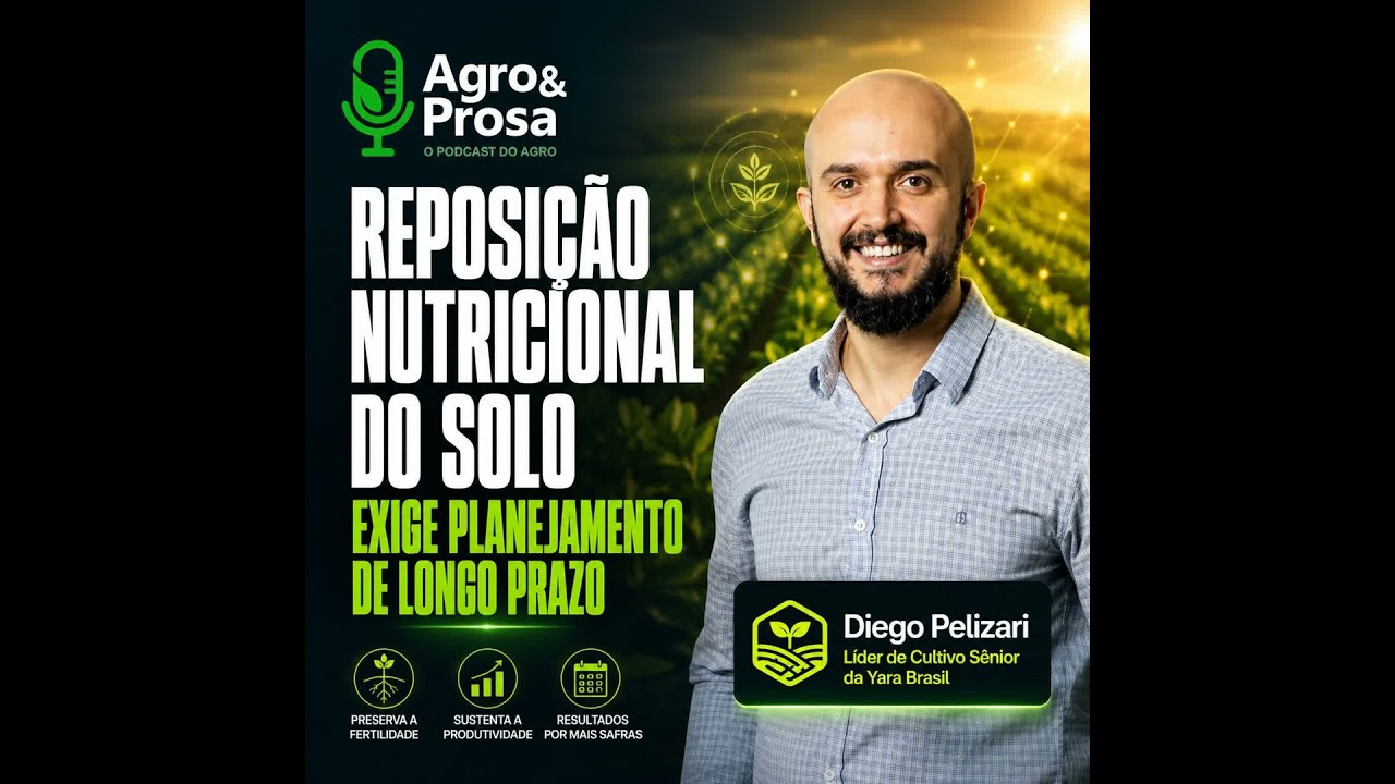 Episódio 1278 - A importância da reposição nutricional de alta performance a longo prazo para o solo