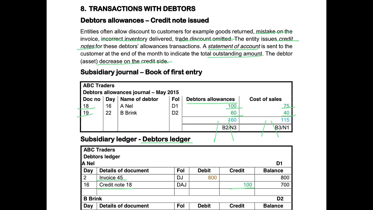 7. Debtors allowances in journal and general ledger
