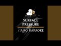 Surface Pressure - Higher Key Piano Karaoke (Originally Performed by Jessica Darrow)
