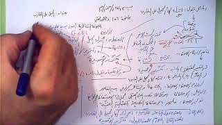 صورة 156 ★  الـحَبْل على الغارب