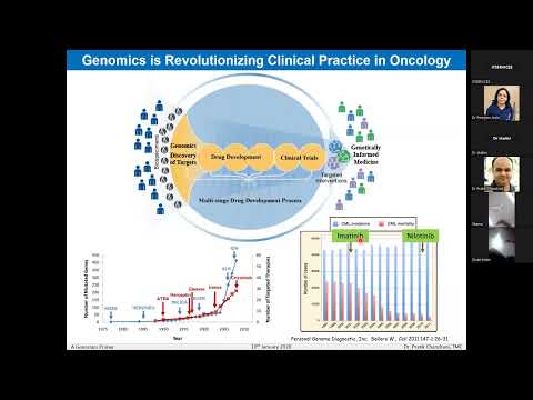 Molecular genetics of Differentiated Thyroid Cancer- Dr Pratik Chandrani