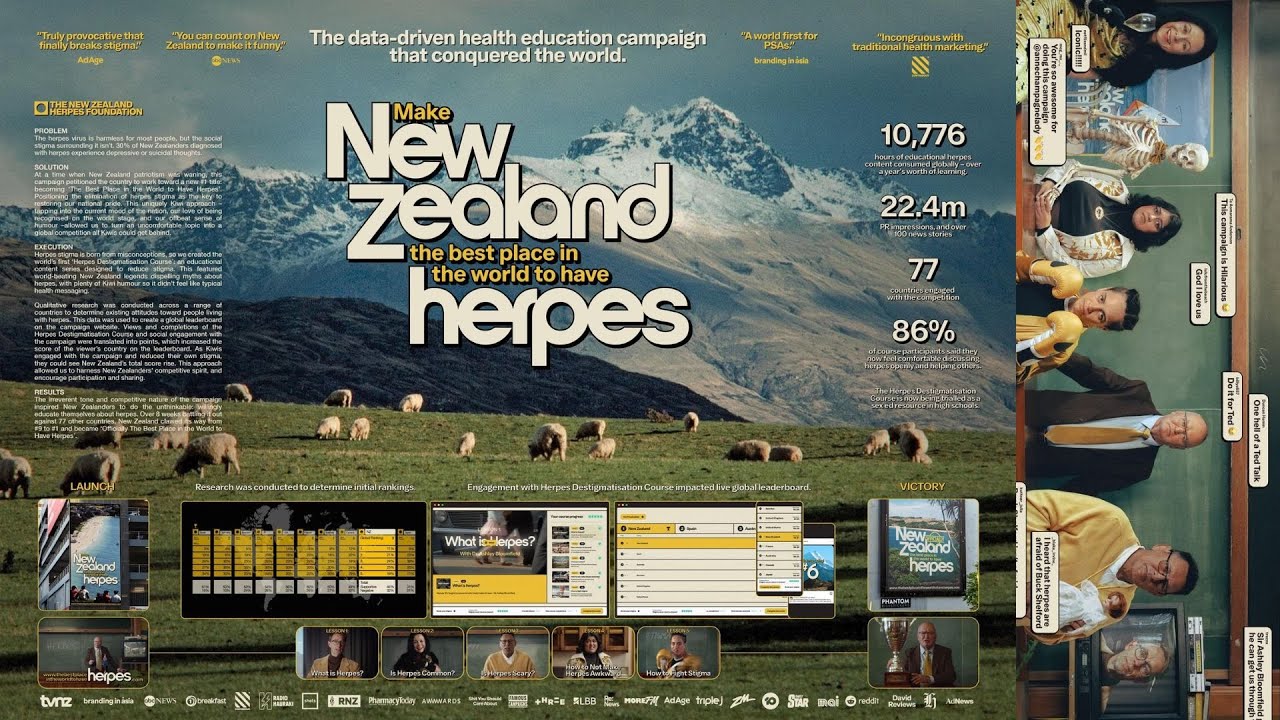 New Zealand Herpes Foundation: The Best Place in the World to Have Herpes