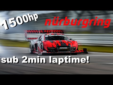 The Biggest Time Attack Competition in Europe | R8 1:1 at European Time Attack Masters