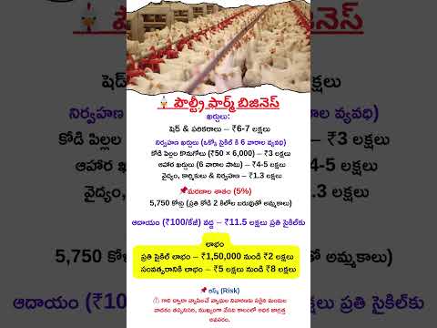 Business Ideas Telugu | Poultry Farming | New Business secrets| Business Growth #businesssucess