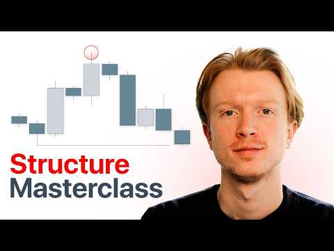 Use Structure + Liquidity to Know What The Market Is Doing