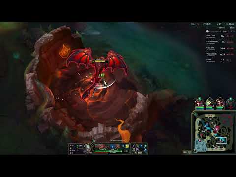 lol mid tryndamer vs lux enemy jungler viego kda 4 5 6 victory
