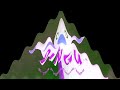Pingu Outro In 4ormulator V74