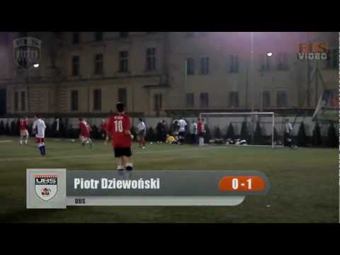 3. tydzień: R 22 - UBS (FLS Wiosna 2012)