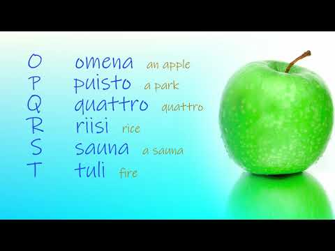 Pronunciation of the FINNISH alphabet