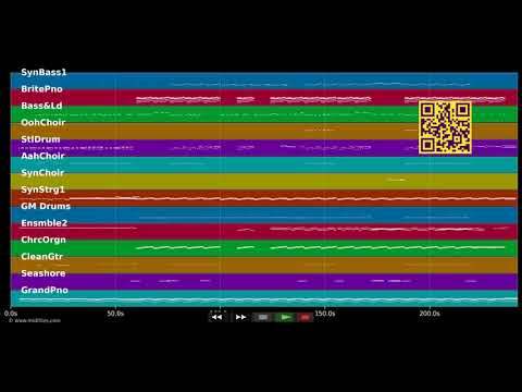 🎵 Everybody Feeling Something - Marlon Roudette K Stewart (MIDI individual tracks) 🎹