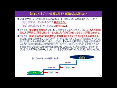 看護学科 実践編I 02 講義2