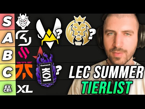 THE LEC IS BACK AND BETTER THAN EVER - LEC Summer 2023 Rundown & Tierlist | YamatoCannon