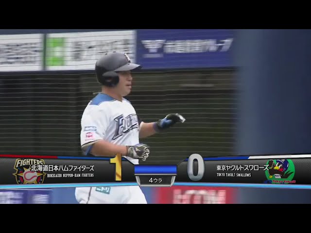 【ファーム】ファイターズ・今井が先制ソロホームラン‼ 初球をライトスタンドへ‼ 2020/10/14 F-S(ファーム)