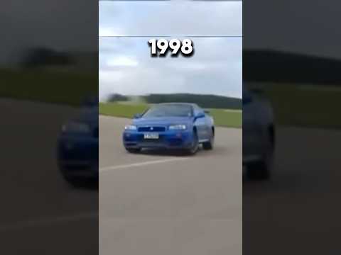 Thumbnail for Affordable Dreams: The Nissan Skyline R34 You Can Actually Own! #shorts #skyline by Nissan