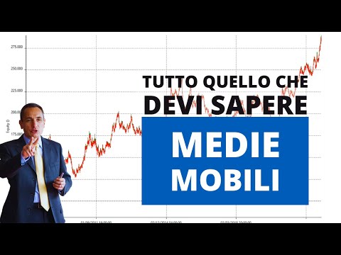 Medie Mobili: Tipologie e Impostazioni per i Trading System + Spiegazione Backtest