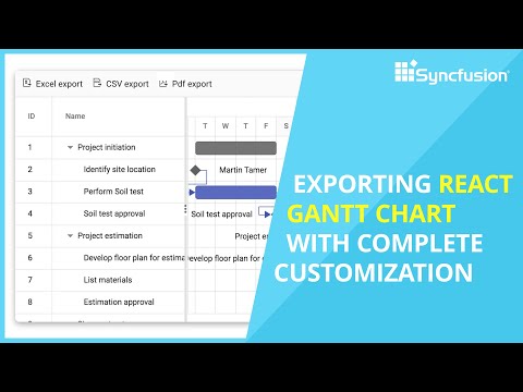 Learn How to Work with the Syncfusion React Gantt Chart