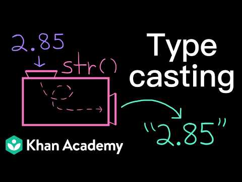 Type casting | Intro to CS - Python | Khan Academy