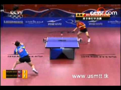 Qatar Open 2008: Wang Hao vs. Zhang Jike