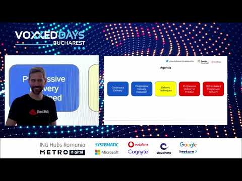 [VDBUH2023] - Natale Vinto & Kevin Dubois - Progressive Delivery in the Kubernetes era