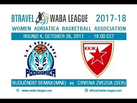 Adriatica MZRKL ,Buducnost-Crvena Zvezda